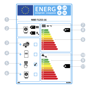 NIBE-varmepumper_systemetikett.png